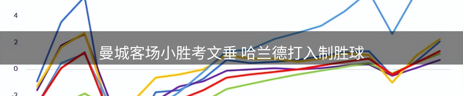 本周资讯